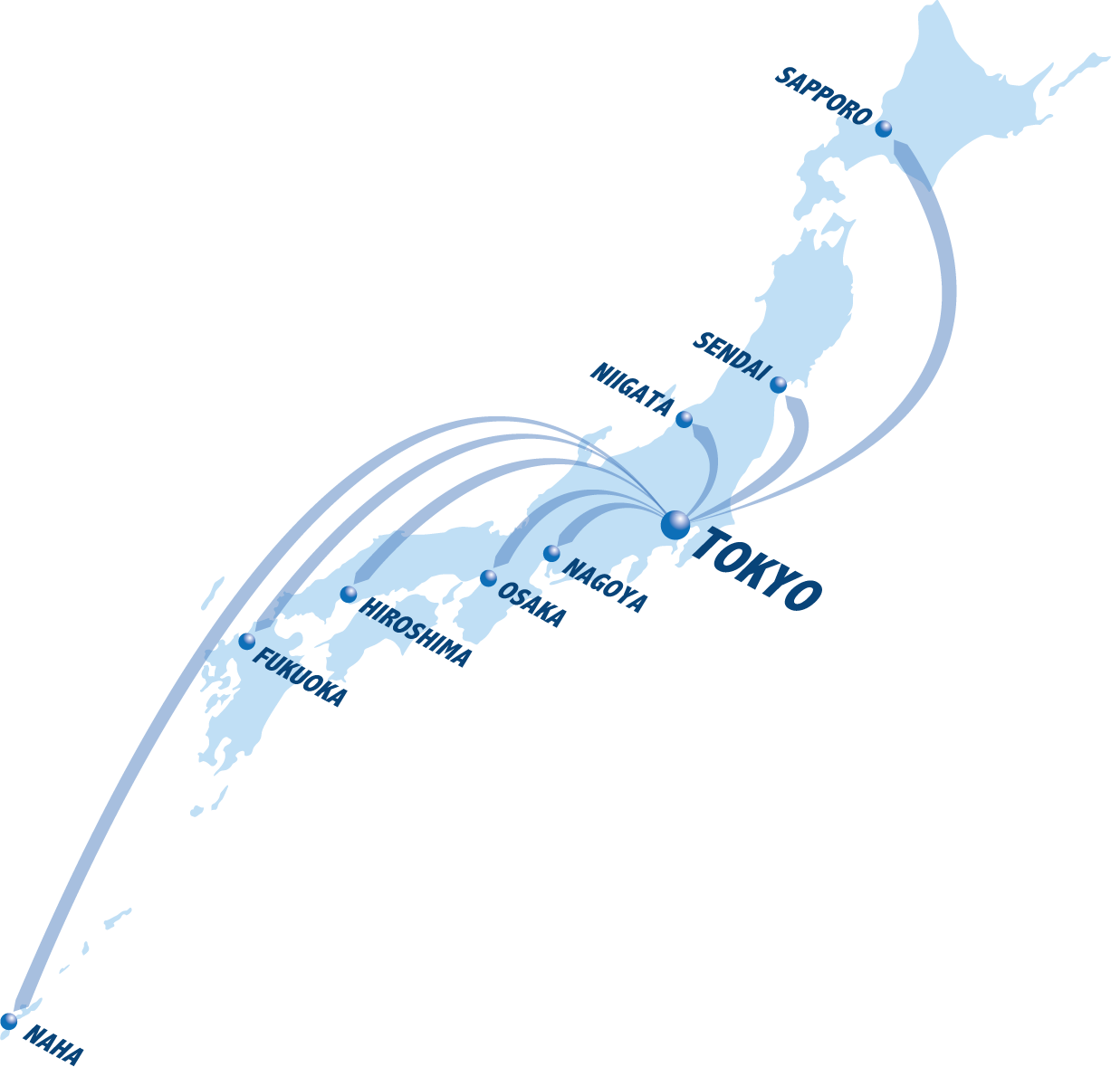 発送は平日になります 出荷作業日数を設定しているのに、即日発送しなければならない表示